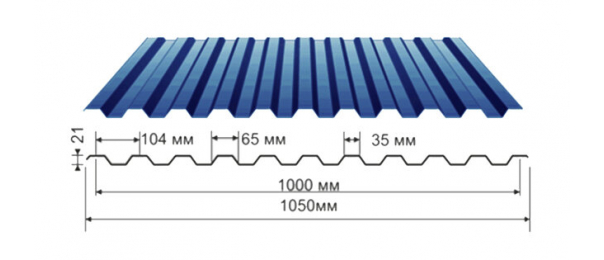 Профнастил синий оцинкованный  RAL 5005 С-21 купить недорого в Богатищево